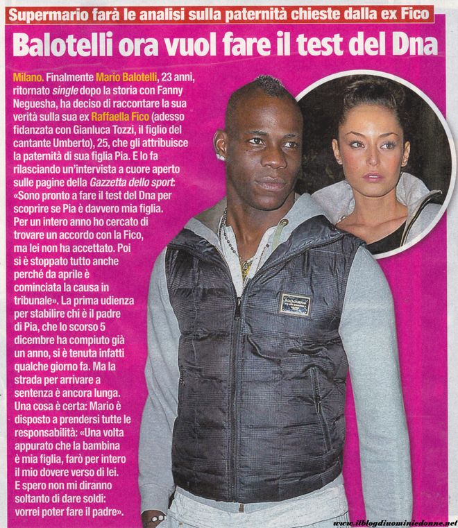 Mario Balotelli