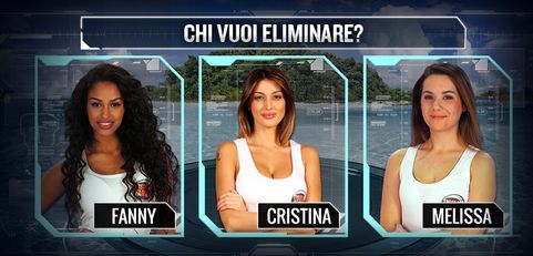 Chi vuoi eliminare all'Isola dei Famosi